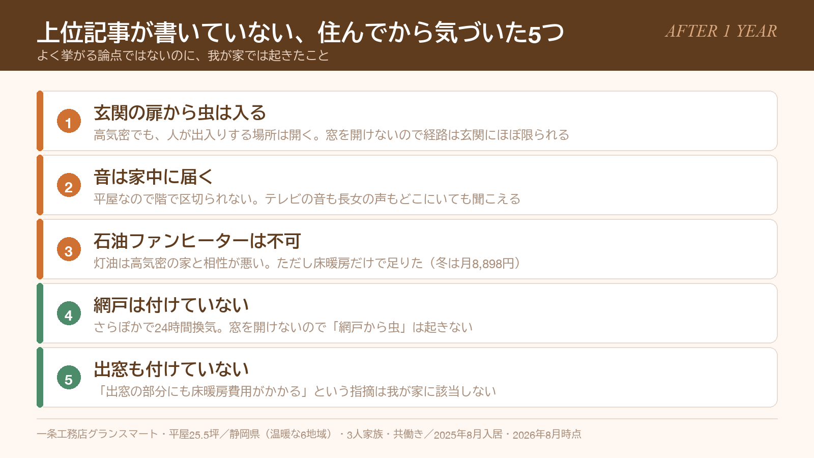 玄関から入る虫・音の届き方・石油ファンヒーター・網戸なし・出窓なしの5つをまとめた図