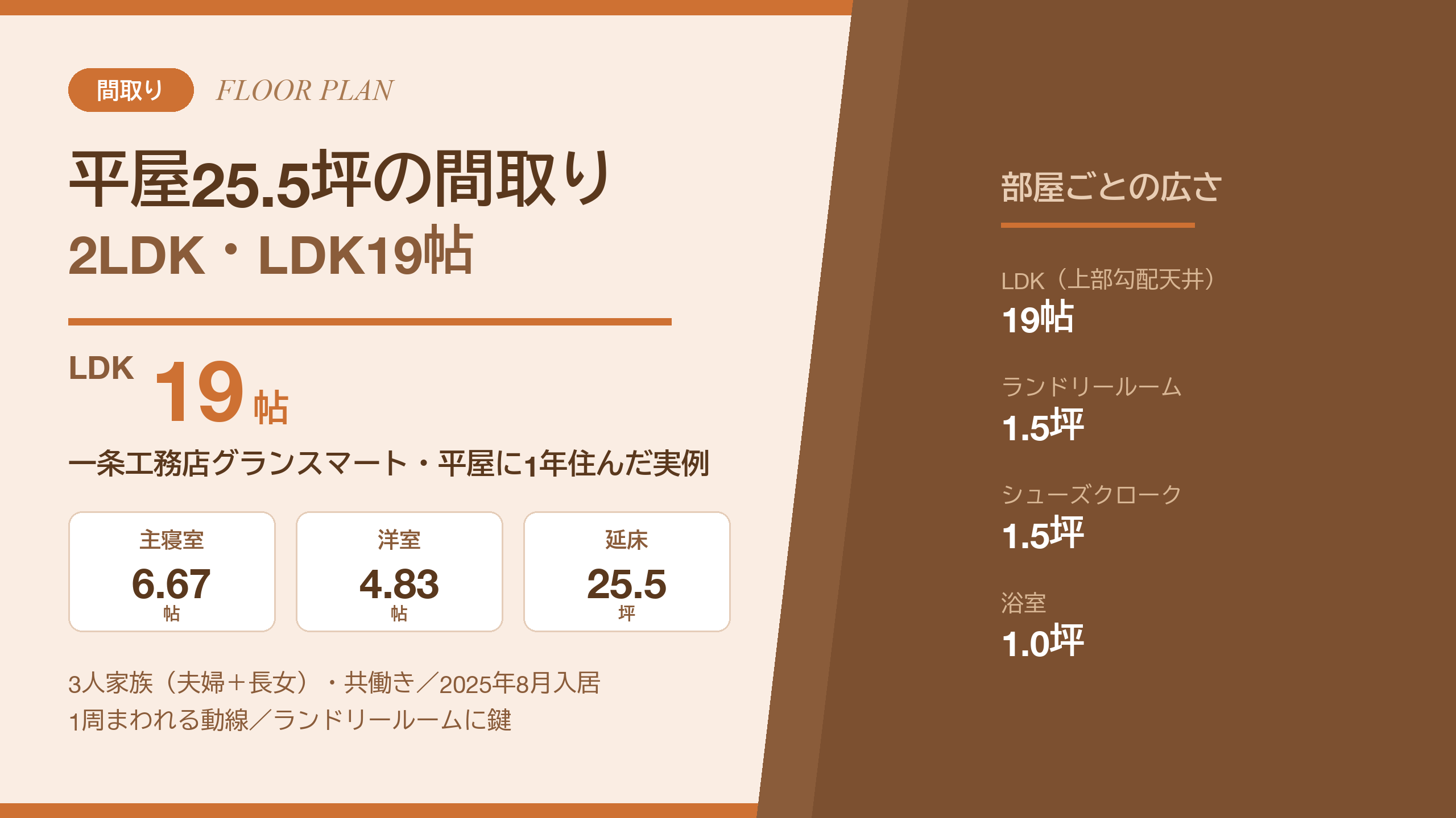 一条工務店の平屋25.5坪 2LDKの間取り。LDKは19帖