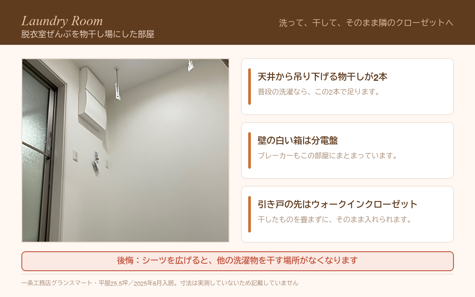 ランドリールームの紹介カード。天井吊り下げの物干し2本と、隣のウォークインクローゼットへの動線