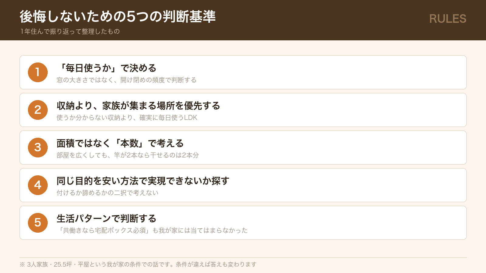 オプションで後悔しないための5つの判断基準