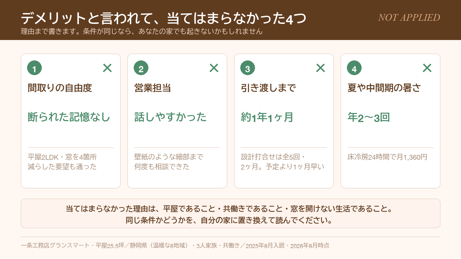 一条工務店のデメリットと言われて我が家では当てはまらなかった4つと、その理由
