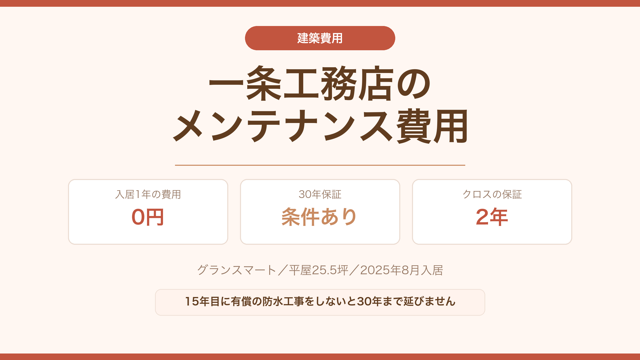 一条工務店のメンテナンス費用はいくら？公式保証と費用の目安