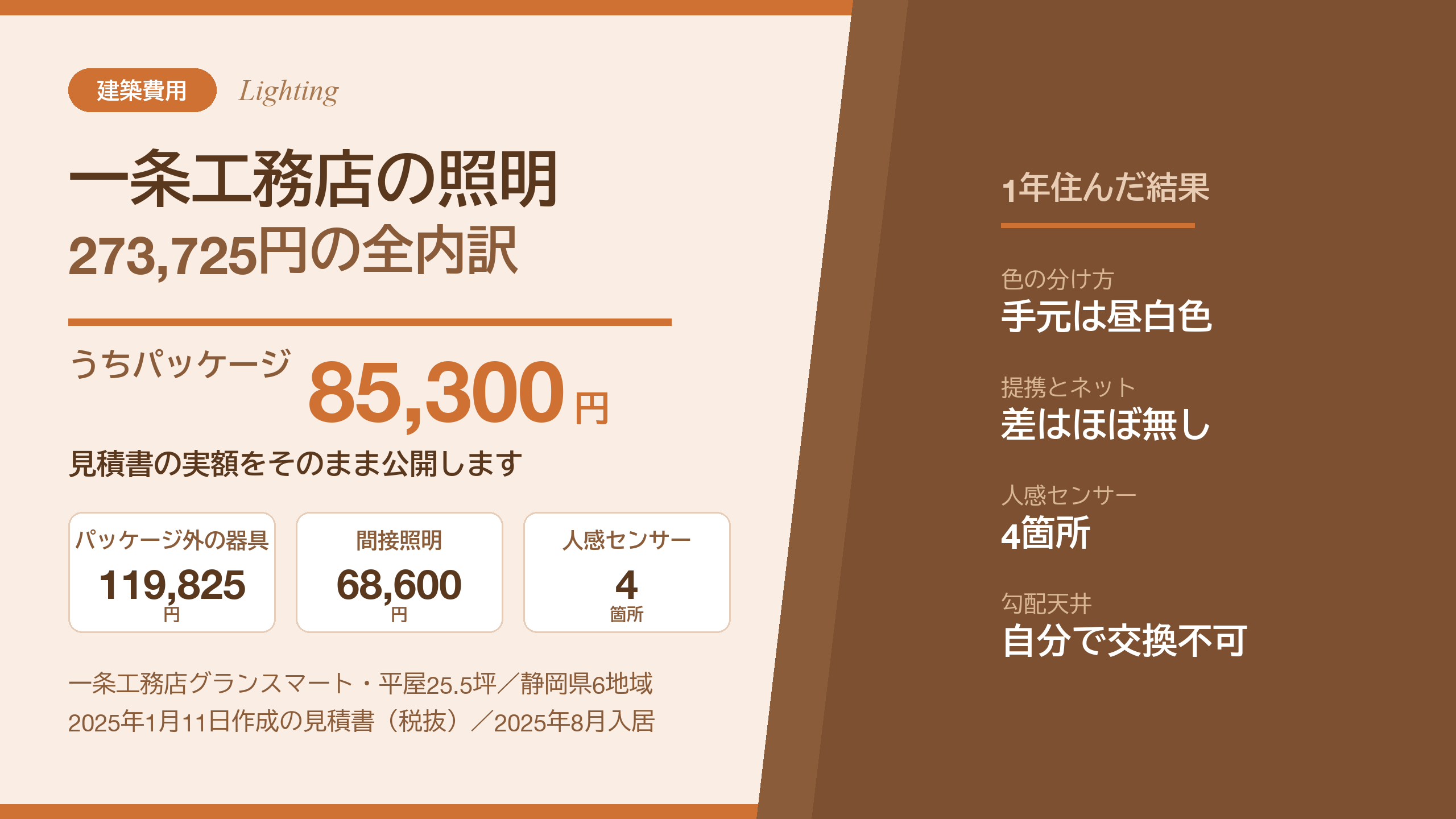 一条工務店の照明費用273,725円｜平屋グランスマートの全内訳
