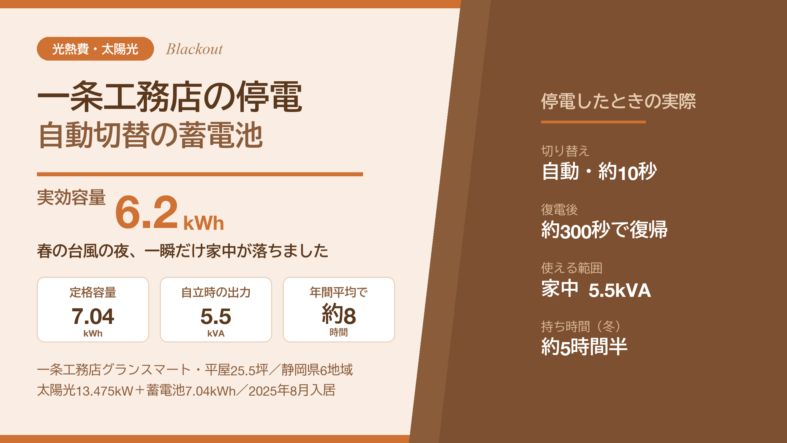 一条工務店の停電｜自動切替の蓄電池を実際に試した結果