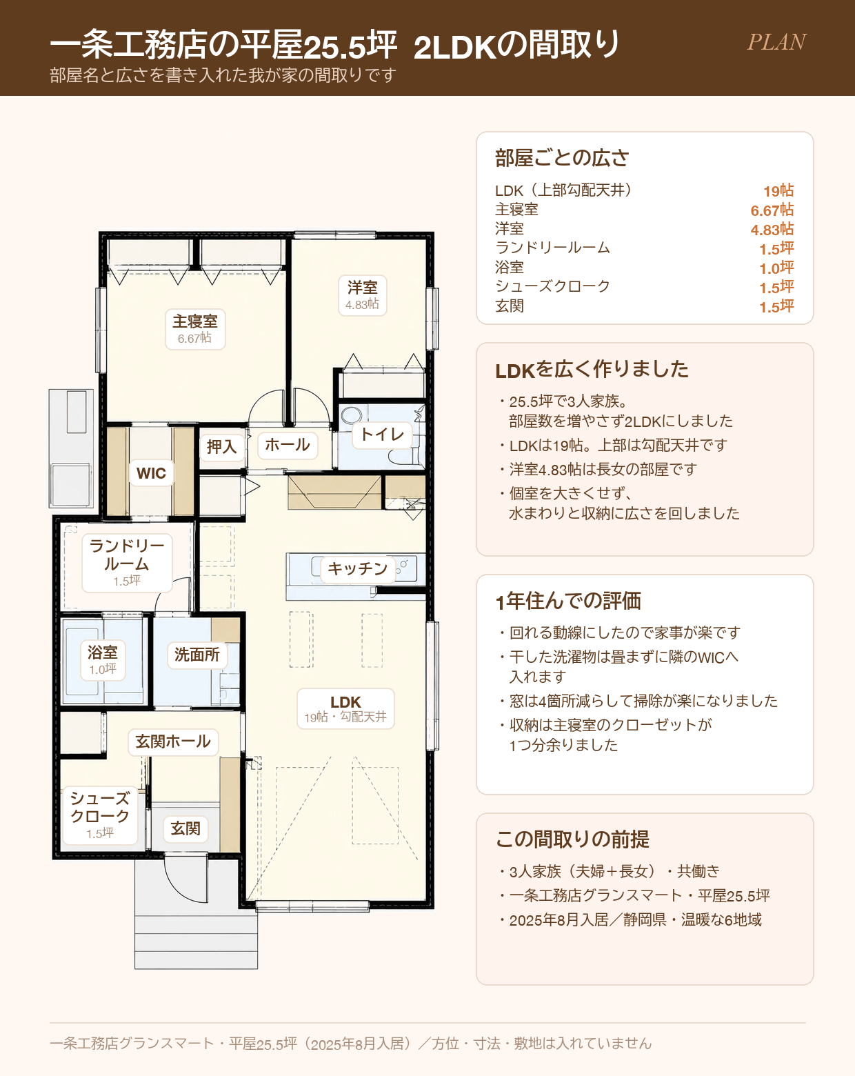 一条工務店の平屋25.5坪 2LDKの間取り図